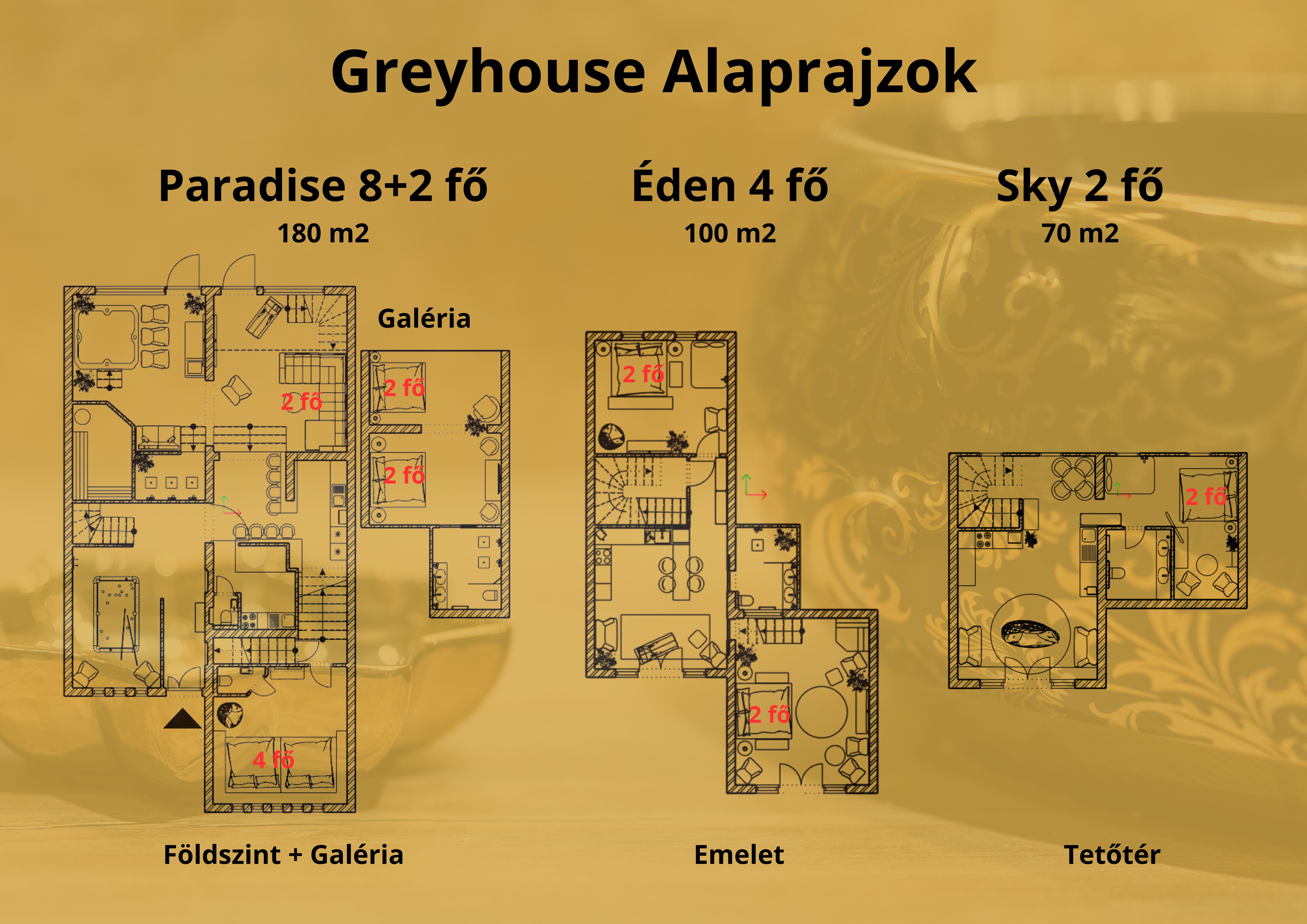 Greyhouse Apartments Harkány