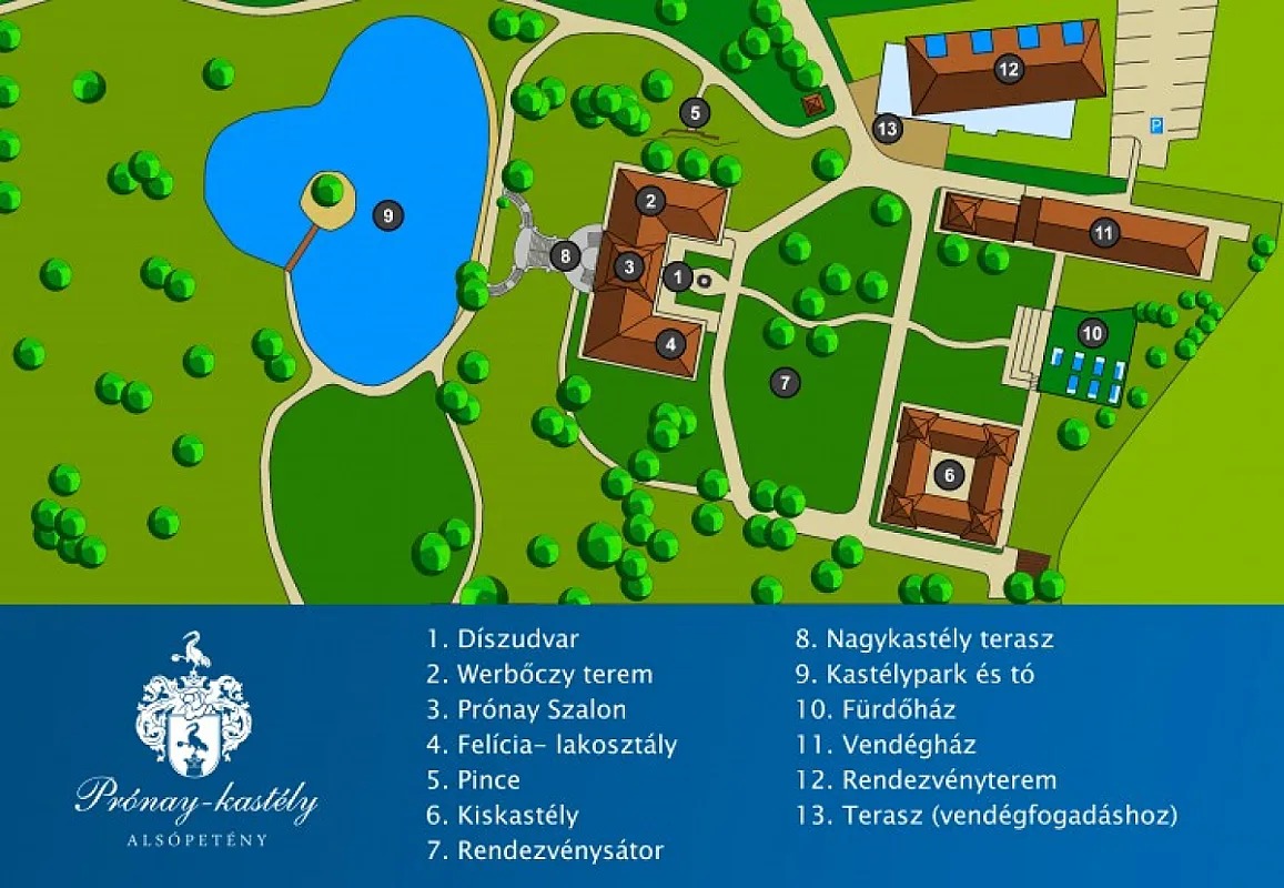 Prónay-kastély