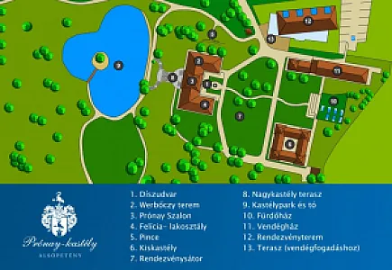 Prónay-kastély