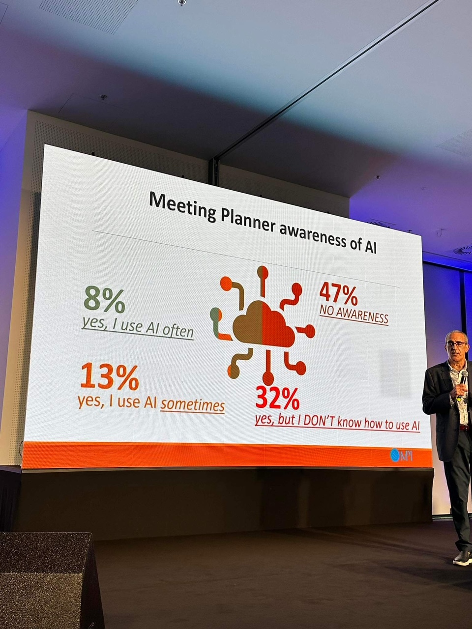 Bor és Muffin: Hotelpremio Group a MICE Business Day-en