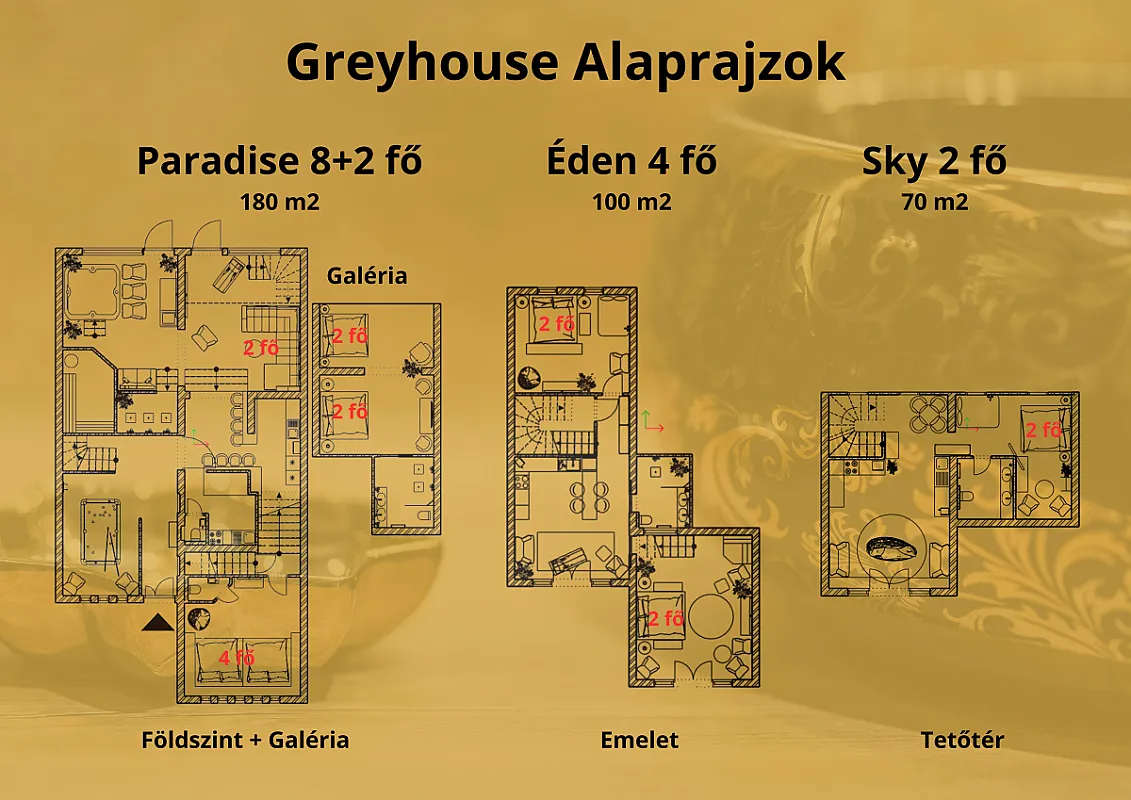 Greyhouse Apartments Harkány