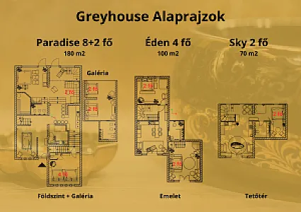 Greyhouse Apartments Harkány