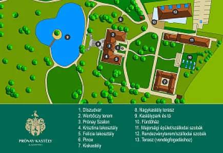 Prónay-kastély