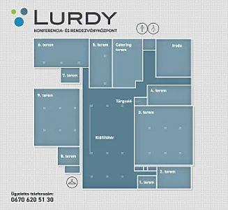 Lurdy Konferencia és Rendezvényközpont